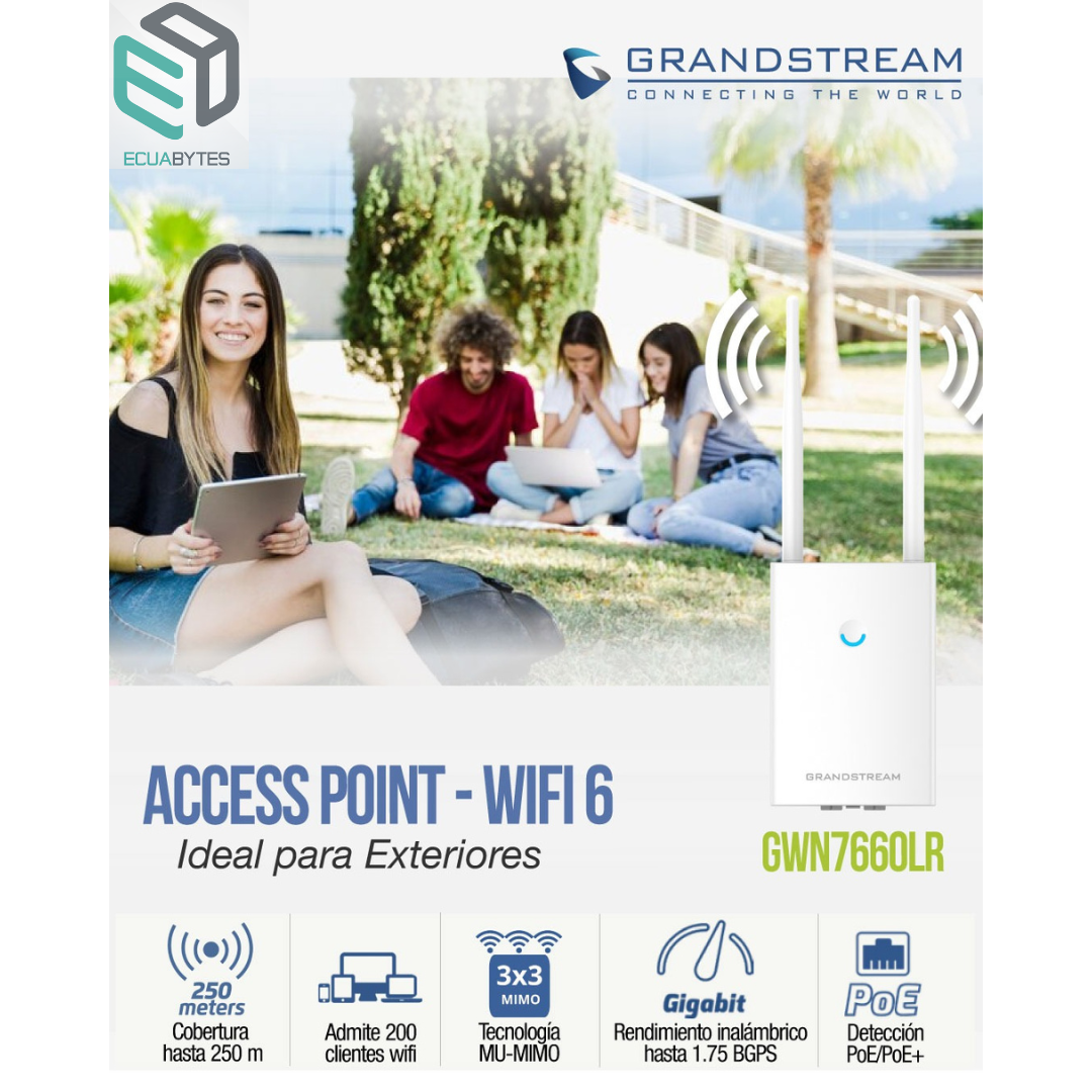 El GWN7660LR es un punto de acceso Wi-Fi 6 802.11a