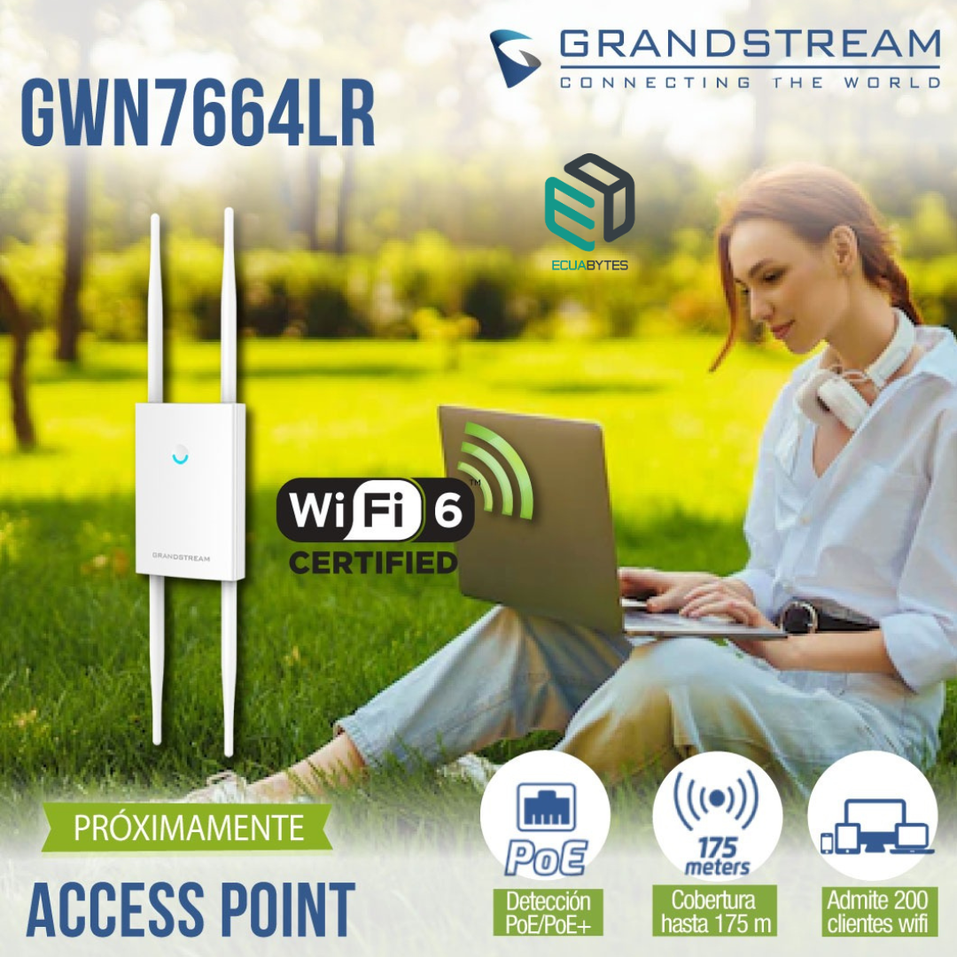 GWN7664LR ACCESS POINT